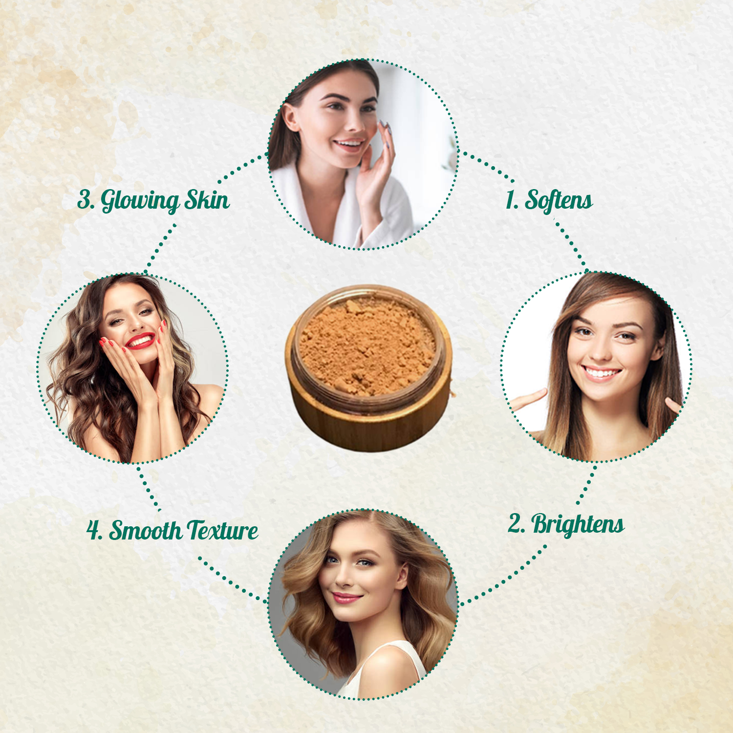 All-Natural Bronzer Loose Powder. Eco-Friendly